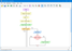 Flowgorithm flowcharts program and pseudocode Services (Basic Package)